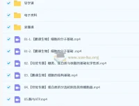 2027高三生物张鹏一轮复习全体系课程 分子与细胞+培优专题精讲