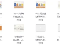 一个月记忆20000单词：象形记忆+词根词缀+美语发音全套英语学习资源