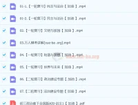 2024春下初三政治A+班 韦墨 二轮复习专题课程