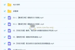 2027高三生物张鹏一轮复习全体系课程 分子与细胞+培优专题精讲
