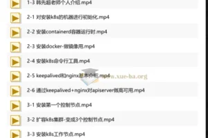 韩先超K8s高可用集群部署实战：银行电子商城容器化落地全流程