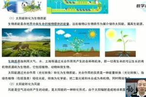 沪科版九年级物理下册同步精讲：电能·磁现象·电磁波全覆盖