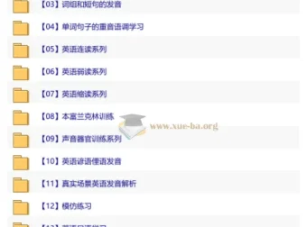Rachel美语发音全集（带字幕）系统学习教程