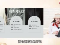 23节女神形象穿搭训练营：色彩定位到造型升级全攻略