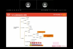 TikTok零粉带货实战课：从账号搭建到选品变现全流程