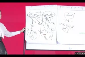 张萌2024跨年大课全记录：高效成长方法论与年度规划实战指南