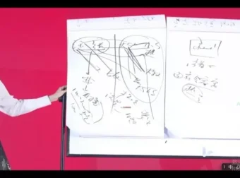张萌2024跨年大课全记录：高效成长方法论与年度规划实战指南
