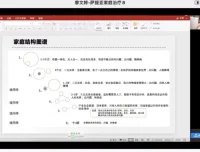 韩国智慧父母成长课：6大模块42节系统课，破解3-12岁育儿难题
