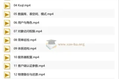 金仓认证KCP培训课程：KingbaseES数据库运维实战精讲