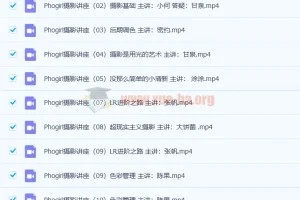 PhoGirl人像摄影私教课22讲：构图用光美姿与胶片情绪风全解析