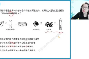 2024高二生物寒假特训班：周云A+基因工程与细胞工程专题突破