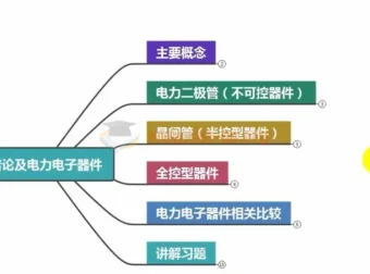 高数叔电力电子技术精讲视频与讲义试卷合集