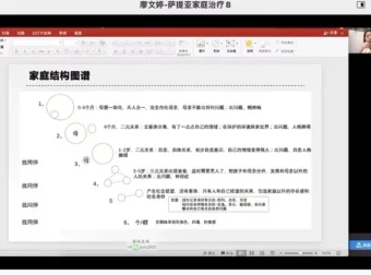 韩国智慧父母成长课：6大模块42节系统课，破解3-12岁育儿难题