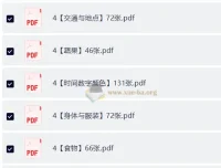 800张英语单词闪卡打印版，分类齐全+两种排版，孩子背词更高效