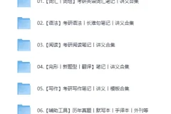 2025考研各科笔记干货工具合集：大纲解析、答题卡与PPT模板一站备齐