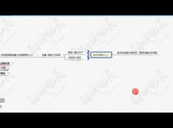 白凤淘系运营课：搜索干预黑科技与无界推广实战全攻略
