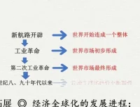 牛老师初中历史道法全套：同步精讲+解题技巧+中考冲刺