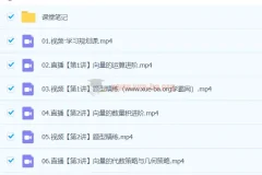 刘天麒 2024高一数学 A+春季班 课程资源