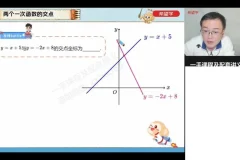 初二数学秋季特训班 二次根式+一次函数+四边形专题（全国版）