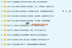坤哥物理2019高考物理一轮复习电学系统提高全套课程