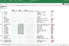 Excel数据地图制作全攻略：从入门到精通，掌握可视化分析核心技能