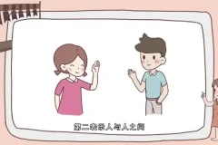 少儿识字宝典：3000汉字+说文解字+汉字宫全解析