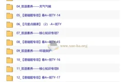 2026初一春下双语素养自主学习TY·A+班 张宇菲崔晓凡主讲
