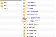 传智播客Linux运维课程：从系统入门到集群架构实战