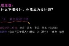 帅老板趋势投资全攻略：从入门到精通实战合集