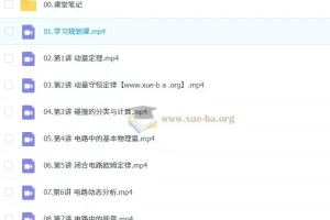 龚昱晗2026高二物理尖端暑假班 动量电路磁场精讲