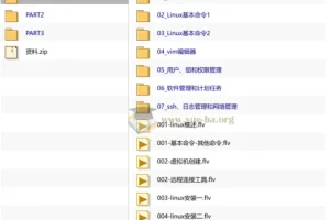 传智播客Linux运维课程：从系统入门到集群架构实战