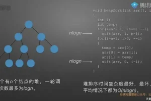 数据结构与算法实战课：22讲高效编程与思维训练