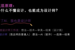 帅老板趋势投资全攻略：从入门到精通实战合集