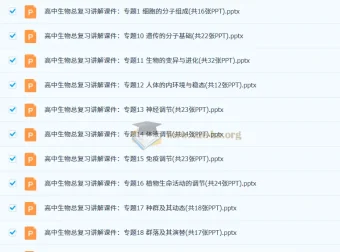 高考生物二轮复习专题课件（通用版）22个专题精讲