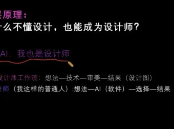 帅老板趋势投资全攻略：从入门到精通实战合集