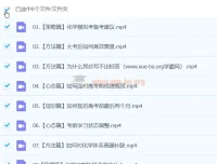 2024高三高考化学 钟啸二轮精讲春季班 更新中