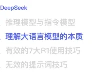 DeepSeek提示词技巧大全：从入门到精通实战教程