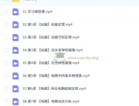 2027高中高二物理 俞伯勋 暑假班 动量电路磁场精讲