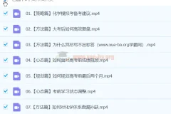 2024高三高考化学 钟啸二轮精讲春季班 更新中
