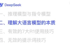 DeepSeek提示词技巧大全：从入门到精通实战教程