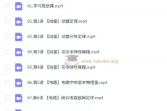 2027高中高二物理 俞伯勋 暑假班 动量电路磁场精讲