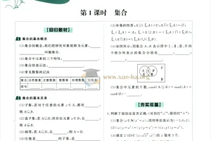 2026高考《高考调研》题组快练（数学）PDF资源