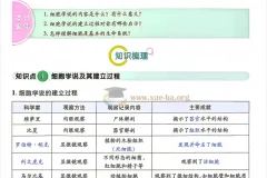 2027一生儿高中生物一本通必修一 教材回归+习题答案全套