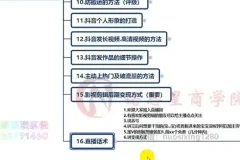 抖音影视混剪变现全攻略：从剪辑到上热门实战课