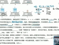 赵观察中考物理培优5大模块通关课 视频+PDF讲义