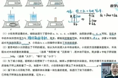 赵观察中考物理培优5大模块通关课 视频+PDF讲义