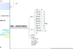 抖音千川投放实战课：直播短视频商品卡全流程攻略