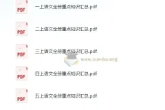 小学语文1-6年级上册重点知识汇总 期末复习必备