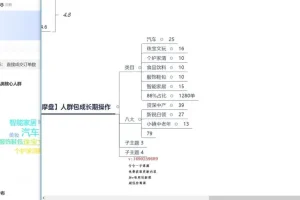 抖音千川投放实战课：直播短视频商品卡全流程攻略