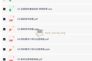 2025高考志愿填报资料合集 含院校专业与助学政策